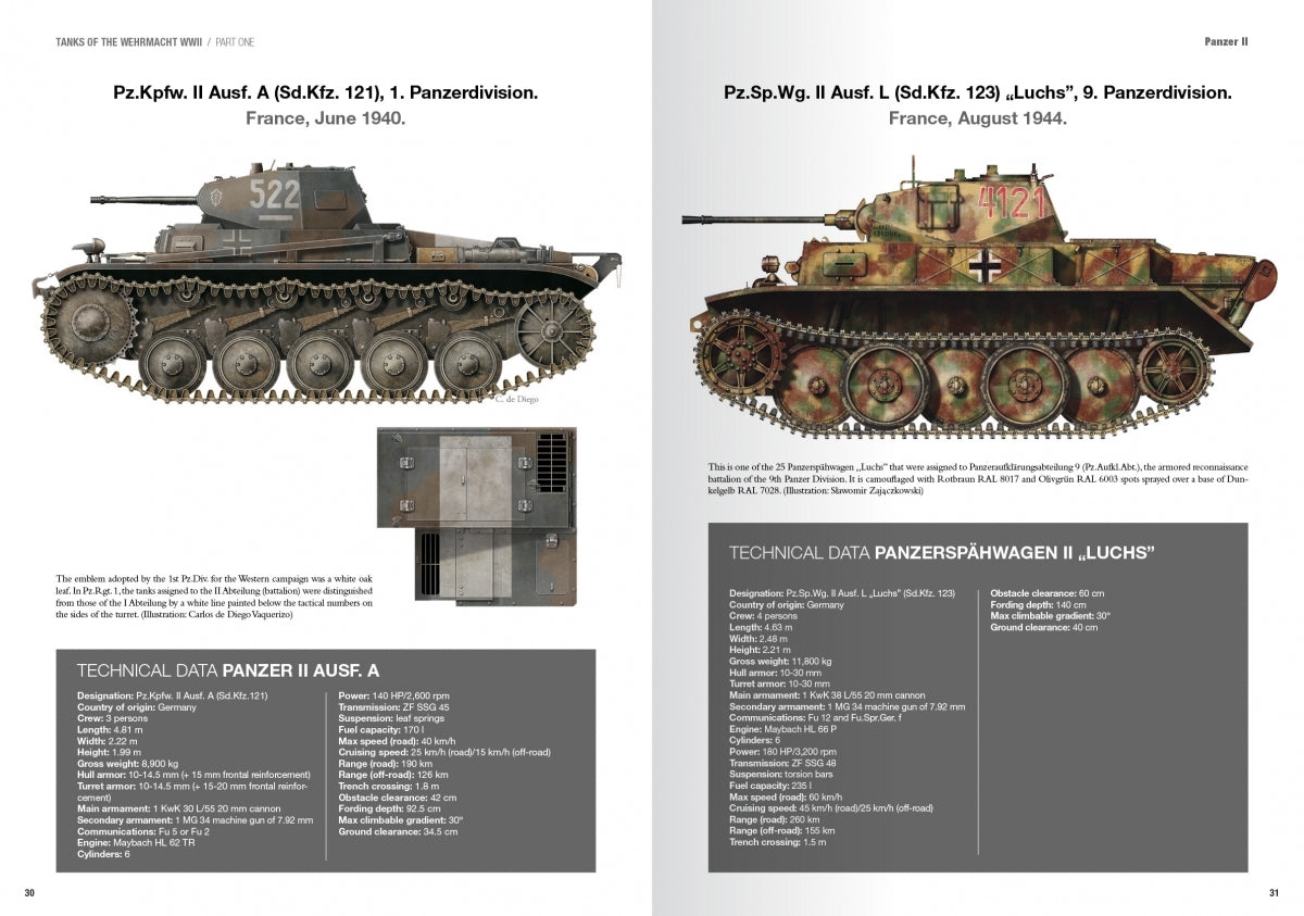 Abteilung 502 ABT760 CHARS DE LA WEHRMACHT WWII · CARLOS DE DIEGO VAQUERIZO – immagine 7