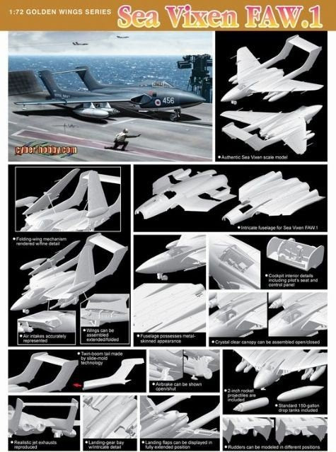 Cyber-Hobby 5051 Sea Vixen FAW.1 (1/72) – Bild 2