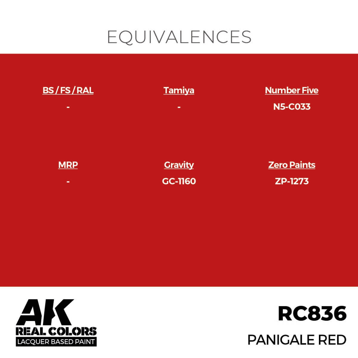 AK Interactive RC836 Panigale Rouge 17 ml – imagen 3