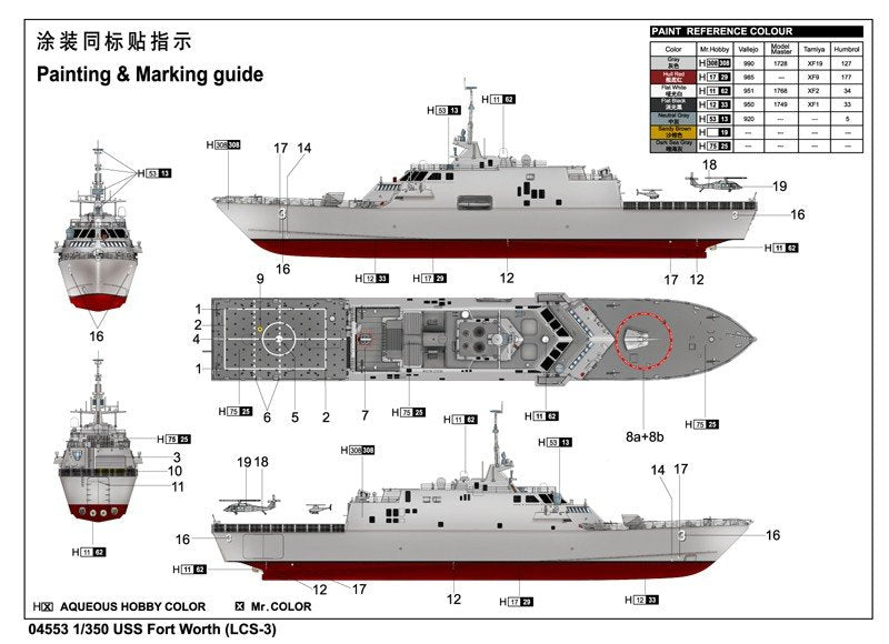 Trumpeter 04553 USS Fort Worth LCS-3 1/350 – image 3