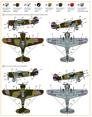 Hélice transparente ! Kit de démarrage CP72022 H-75N Hawk 1/72 – image 7