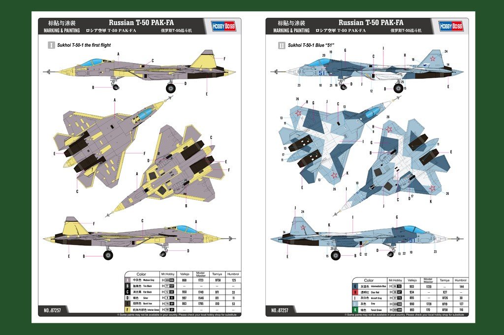 Hobby Boss 87257 T-50 PAK-FA russe (1/72) – Bild 3