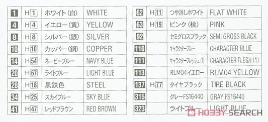 Hasegawa SP465 Egg Girls Collection 12 Sara Mayuki (CA) avec avion de ligne 1/20 – immagine 10