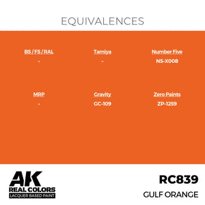 AK Interactive RC839 Orange du Golfe 17 ml – Bild 3