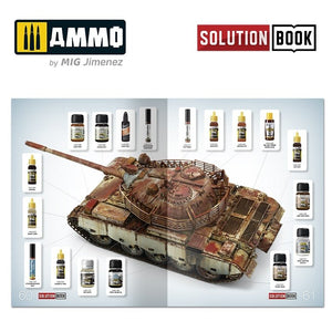 AMMO of Mig Jimenez 7719 SOLUTION BOX - Rouille réaliste – imagen 9