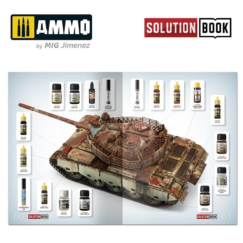 AMMO of Mig Jimenez 7719 SOLUTION BOX - Rouille réaliste – imagen 9