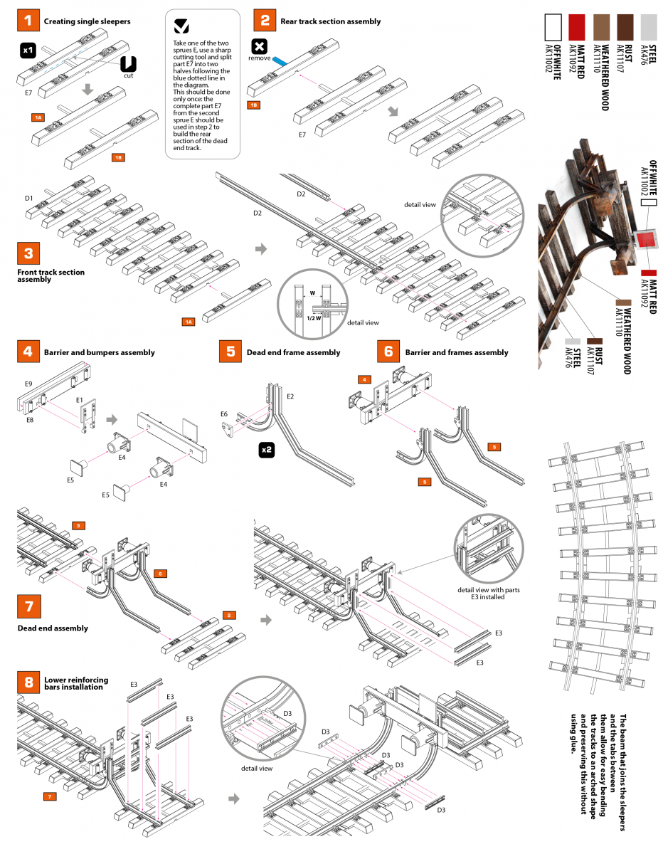 AK Interactive AK35010 IMPASSE FERROVIAIRE – VIA FERREA SIN SALIDA 1/35 – imagen 3