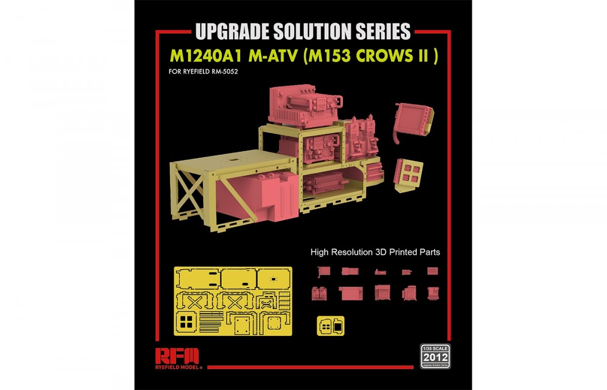 Ensemble radio MRAP Rye Field Model 2012 (kit en résine) 1/35