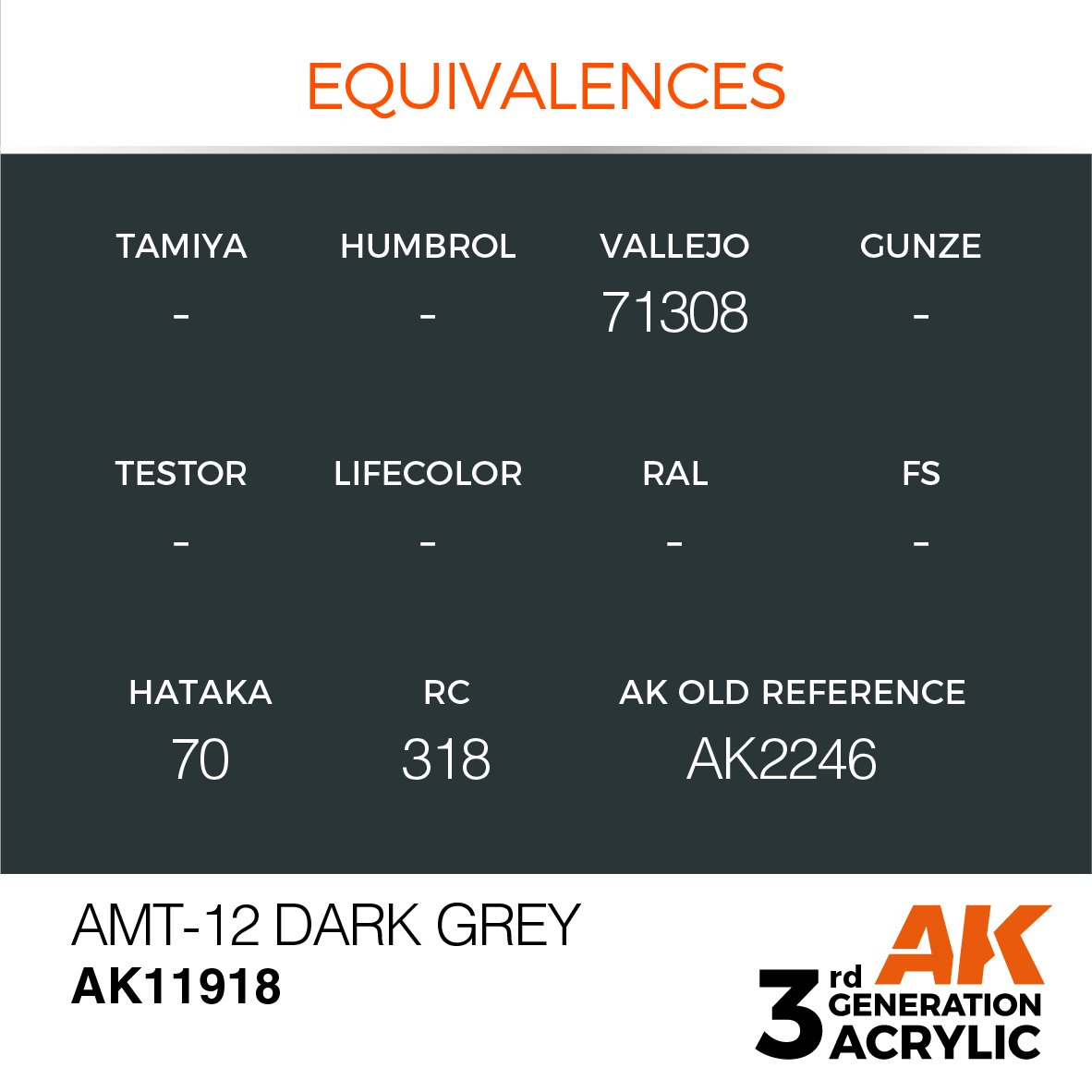 AK Interactive AK11918 AMT-12 GRIS FONCÉ – AIR 17 ml – immagine 3