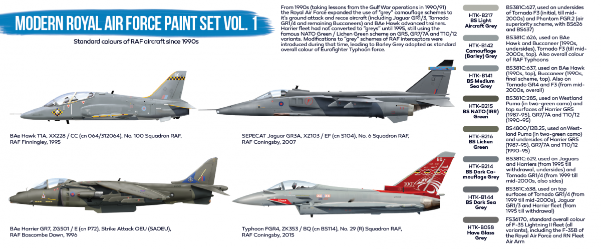 Hataka HTK-BS52 BLUE LINE – Coffret de peinture moderne Royal Air Force vol. 1, 8 x 17 ml – imagen 3
