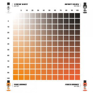 AK Interactive AK1546 DUAL EXO SET 4 – 4A ORANGE PUR &amp;amp; 4B ORANGE DÉCOLORÉ – immagine 2