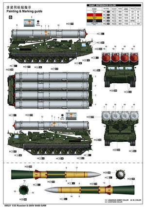 Trumpeter 09521 Russian S-300V 9A85 SAM 1/35 – zdjęcie 2