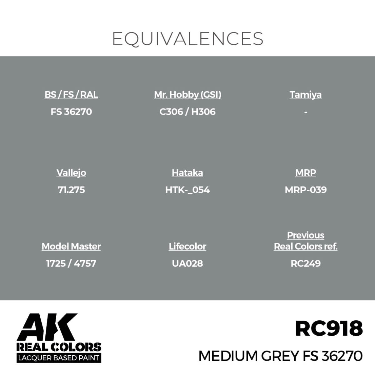 AK Interactive RC918 Medium Grey FS 36270 17 ml – zdjęcie 2