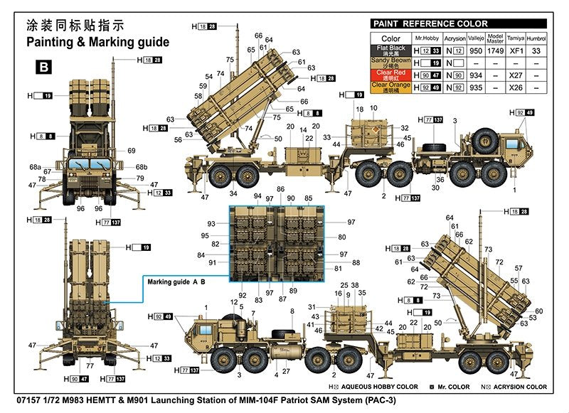 Trumpeter 07157 Station de lancement M983 HEMTT et M901 avec système SAM MIM-104F Patriot (PAC 3) 1/72 – imagen 3