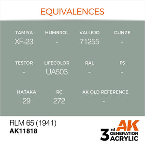 AK Interactive AK11818 RLM 65 (1941) – AIR 17ml – zdjęcie 3