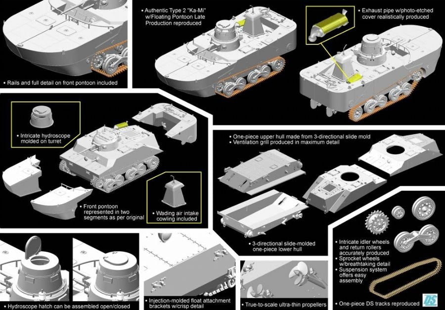 Dragon 7486 Char amphibie IJN Type 2 (Ka-Mi) avec pontons flottants (1/72) – Bild 3
