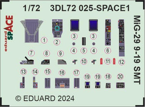 Eduard 3DL72025 MiG-29 9-19 SMT SPACE GREAT WALL HOBBY 1/72 – immagine 4