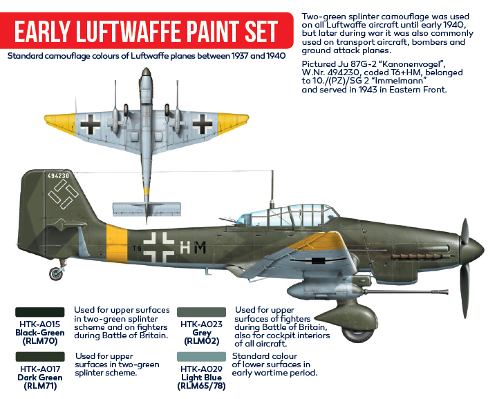 Hataka HTK-AS02 Ensemble de peinture Early Luftwaffe 4x17ml – imagen 2