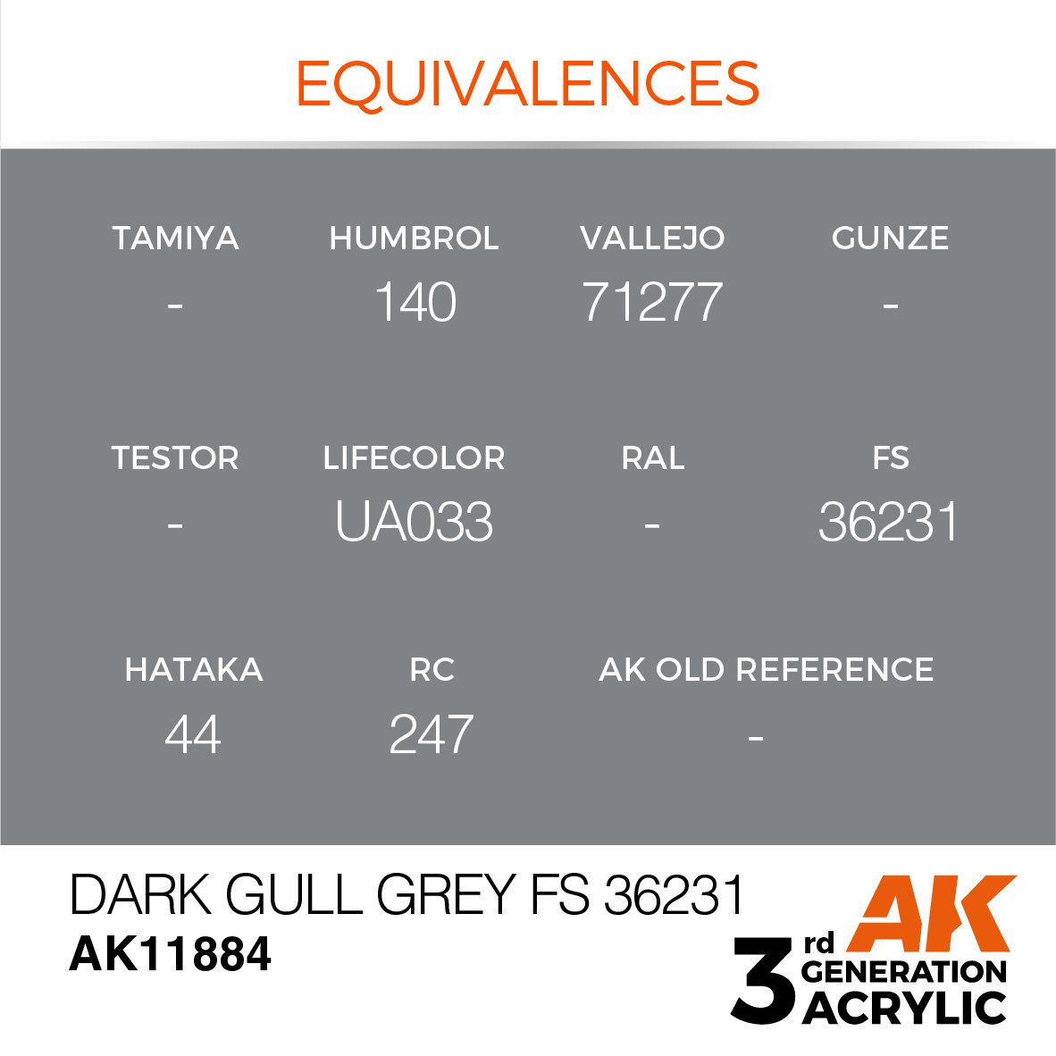 AK Interactive AK11884 DARK MULL GRAY FS 36231 – AIR 17ml – Bild 3