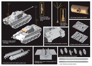 Dragon 7698 Befehls Panther Ausf.G 1/72 – Bild 2