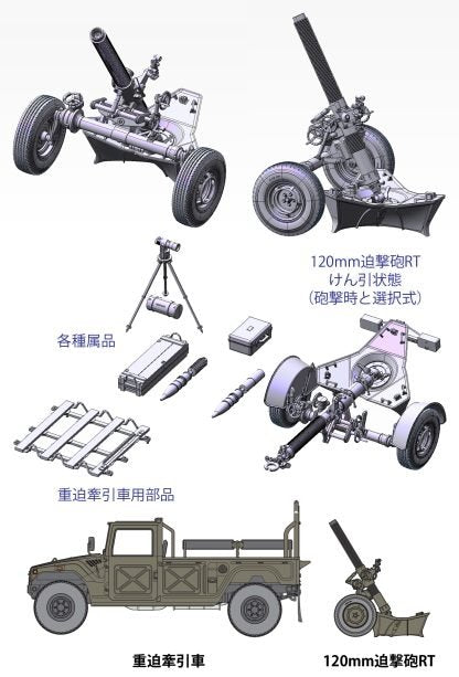 Fine Molds FM59 JGSDF Mortier lourd RT de 120 mm avec tracteur 1/35 – immagine 9