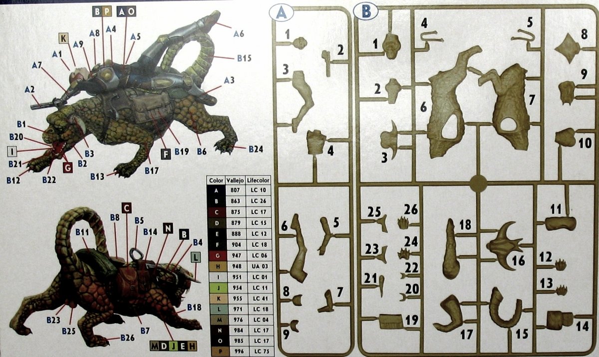 Master Box 24007 WORLD OF FANTASY Graggeron &amp;amp; Halseya 1/24 – immagine 4