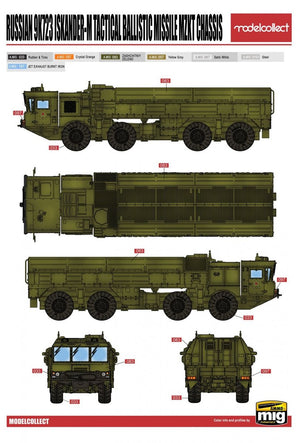 Modelcollect PP72002 Missile balistique tactique russe 9K723 Iskander-M MZKT 1/72 – image 2