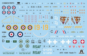 Italeri 1396 HAWK T1 1/72 – immagine 5