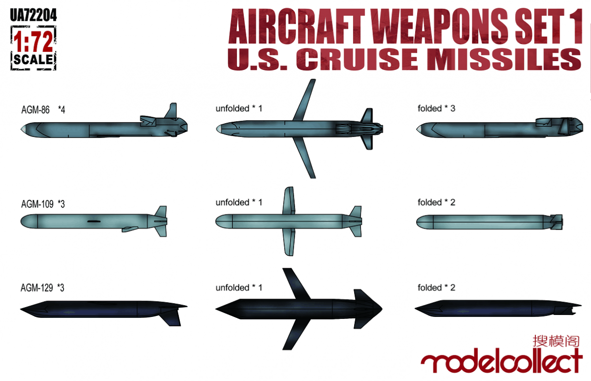 Modelcollect UA72204 Ensemble d&amp;#39;armement pour avions 1 Missiles de croisière américains (1/72)