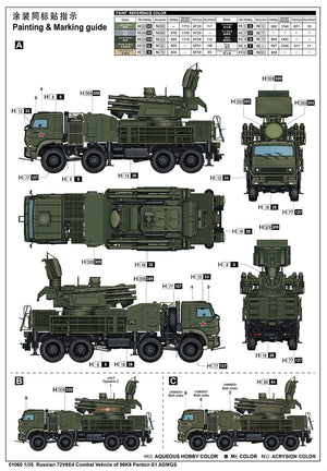 Trumpeter 01060 Véhicule de combat russe 72V6E4 de 96K6 Pantsir -S1 ADMGS 1/35 – image 5
