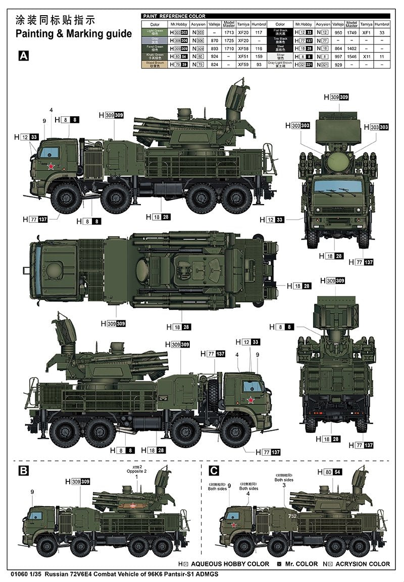 Trumpeter 01060 Véhicule de combat russe 72V6E4 de 96K6 Pantsir -S1 ADMGS 1/35 – image 5