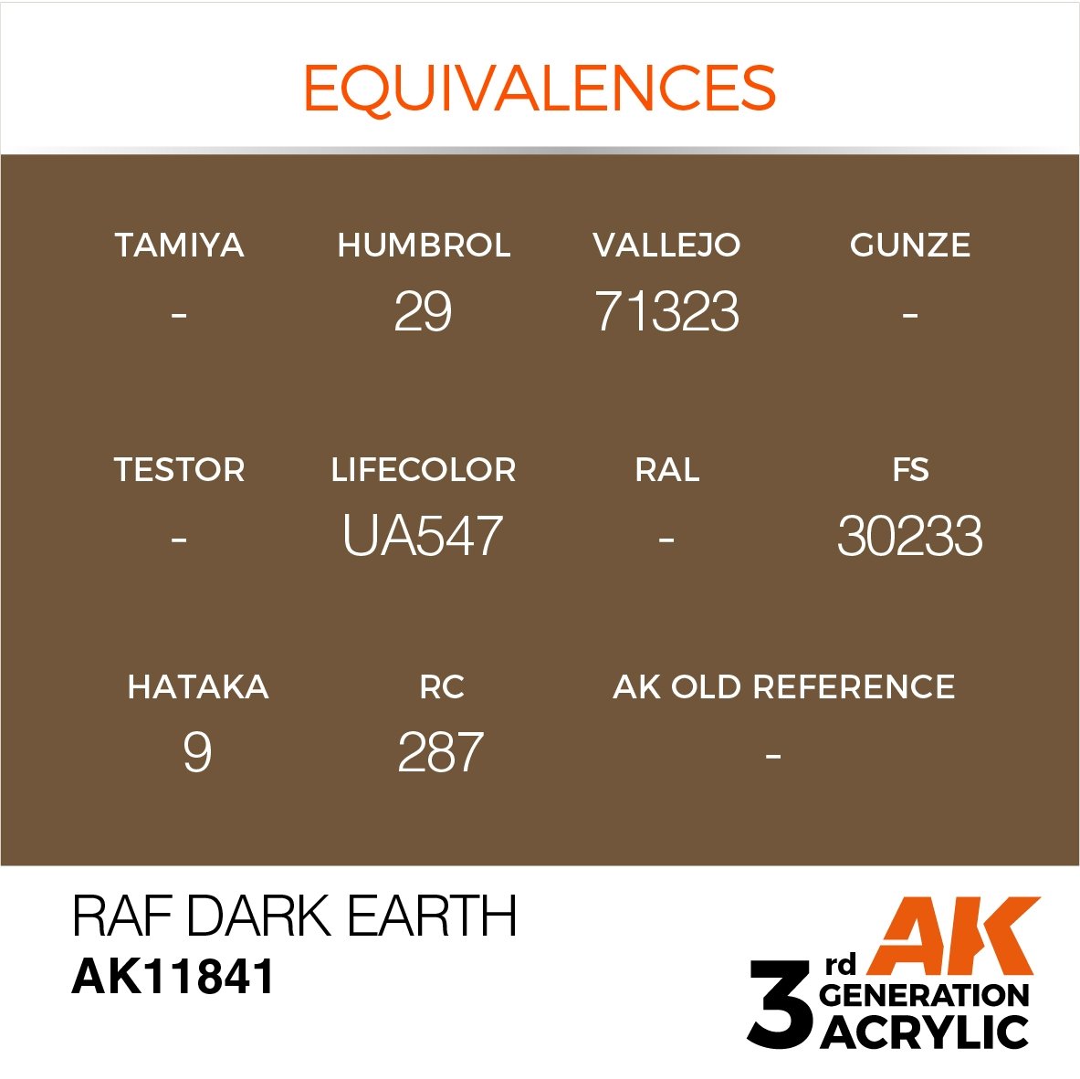 AK Interactive AK11841 RAF DARK EARTH – AIR 17 ml – image 3