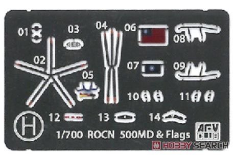 AFV Club SE70005 Frégate de classe Chi Yang 1/700 – Bild 2