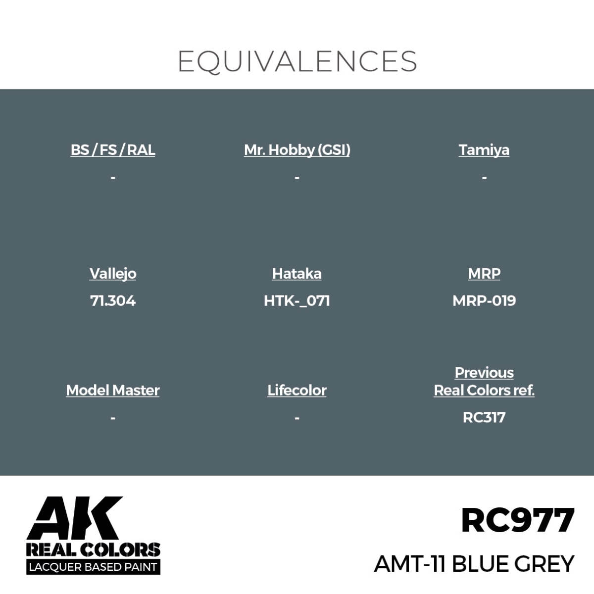 AK Interactive RC977 AMT-11 Blue Gray 17 ml – image 2