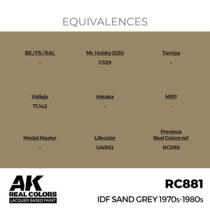 AK Interactive RC881 IDF Gris sable années 1970-1980 17 ml – imagen 3