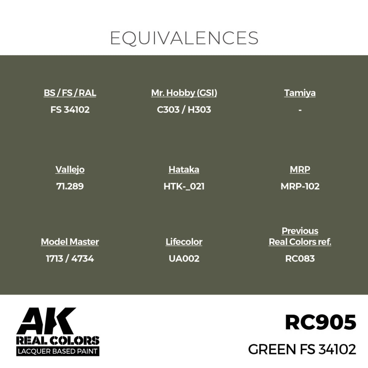 AK Interactive RC905 Vert FS 34102 17 ml – image 3