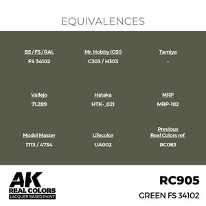 AK Interactive RC905 Vert FS 34102 17 ml – image 3