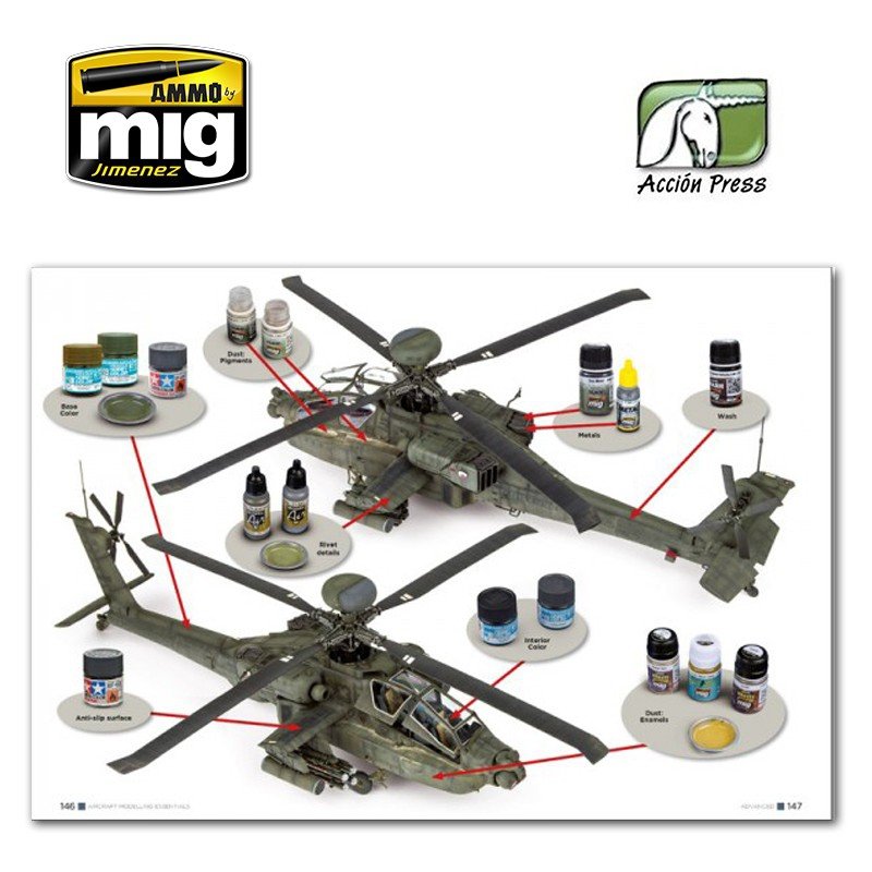 AMMO de Mig Jimenez EURO0014 ESSENTIELS DE MODÉLISATION D&amp;#39;AVIONS (Anglais) – Bild 12