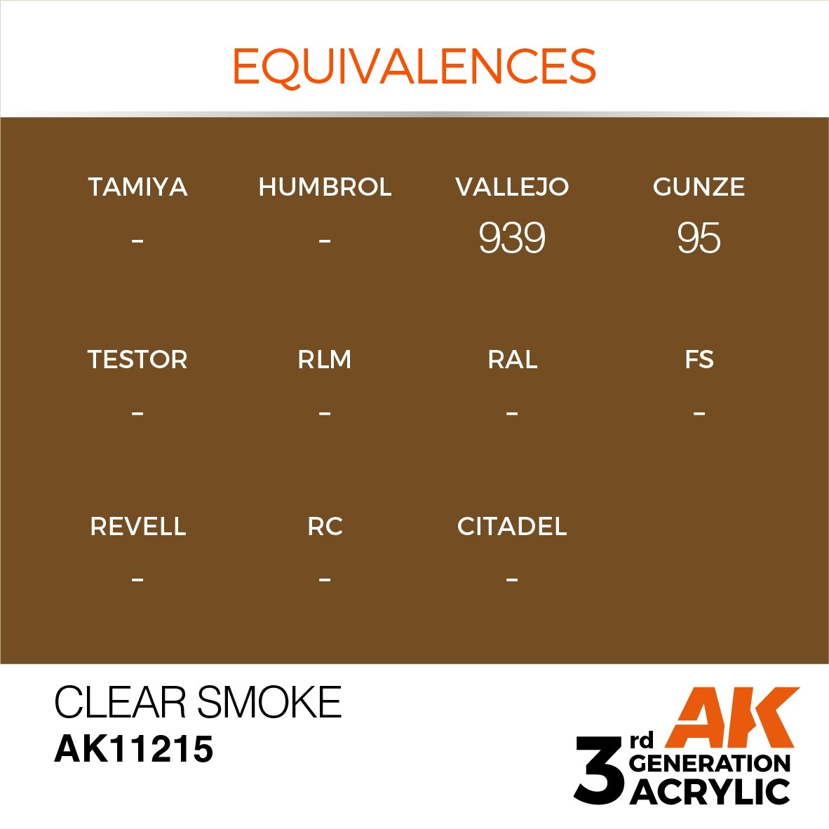 AK Interactive AK11215 CLEAR SMOKE – STANDARD 17ml – imagen 3