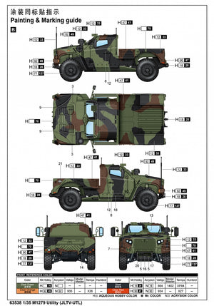 J&amp;#39;adore le kit 63538 M1279 Utility (JLTV-UTL) au 1/35 – Bild 3