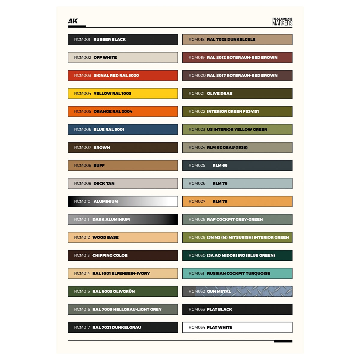 AK Interactive RCM150 SPECIAL BOX RC MARKERS – 34 units – zdjęcie 3