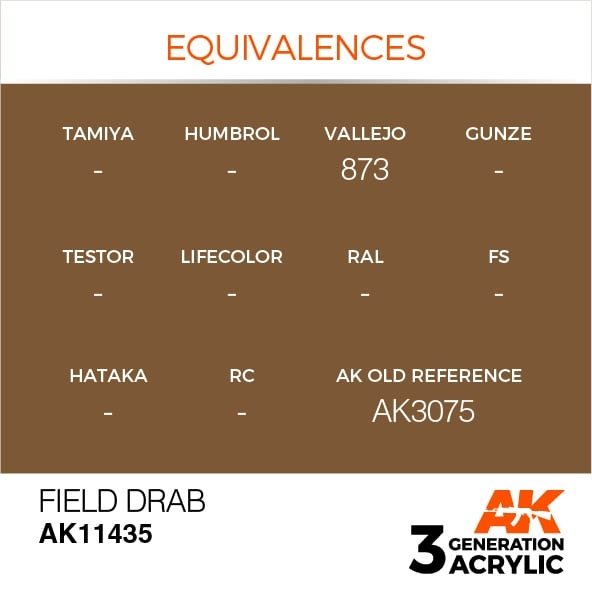 AK Interactive AK11435 Vert kaki 17 ml – imagen 3