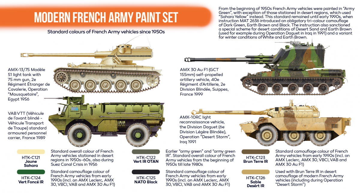 Coffret de peinture Hataka HTK-CS25 Armée française moderne, 6 x 17 ml – immagine 3