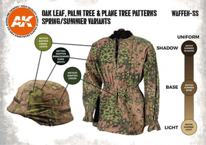 AK Interactive AK11626 OAK LEAF, PALM TREE &amp;amp; PLANE TREE PATTERNS SPRING/SUMMER VARIANTS – image 3