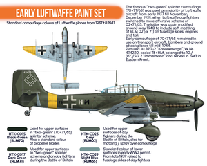 Hataka HTK-CS02 ORANGE LINE – Set de peintures Luftwaffe débutantes (4x17ml)  – Bild 3