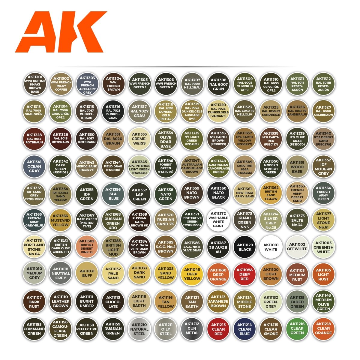 AK Interactive AK11705 LES 120 MEILLEURES COULEURS POUR VÉHICULES AFV – immagine 2