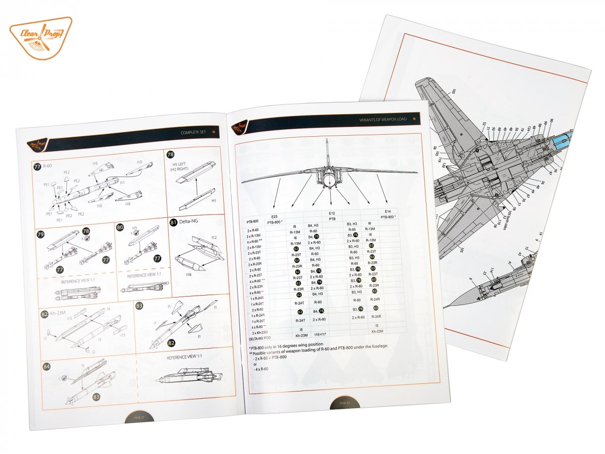 Clear Prop! CP72030 MiG-23MLA Flogger-G EXPERT KIT 1/72  – image 52