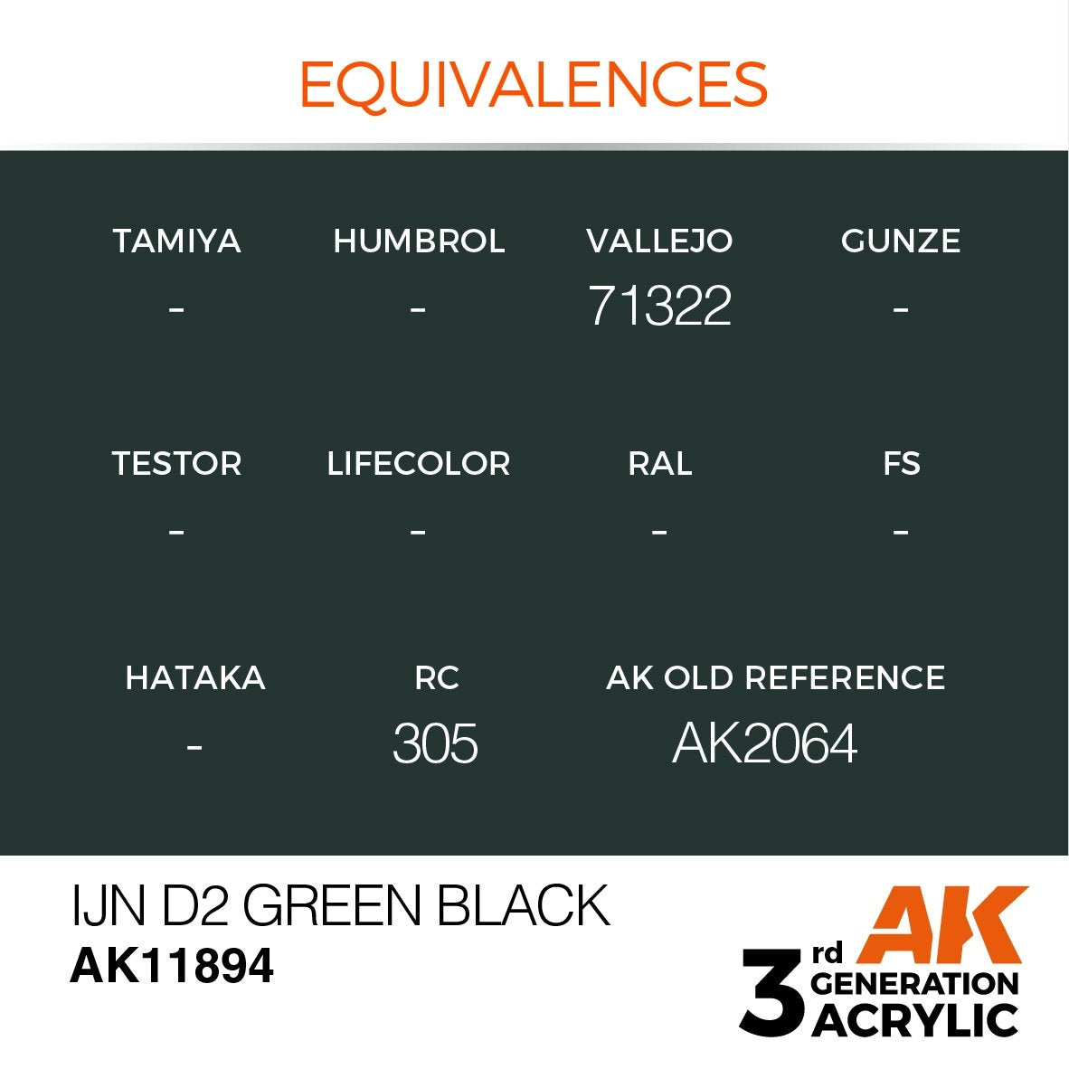 AK Interactive AK11894 IJN D2 VERT NOIR – AIR 17 ml – image 3
