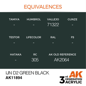 AK Interactive AK11894 IJN D2 VERT NOIR – AIR 17 ml – image 3