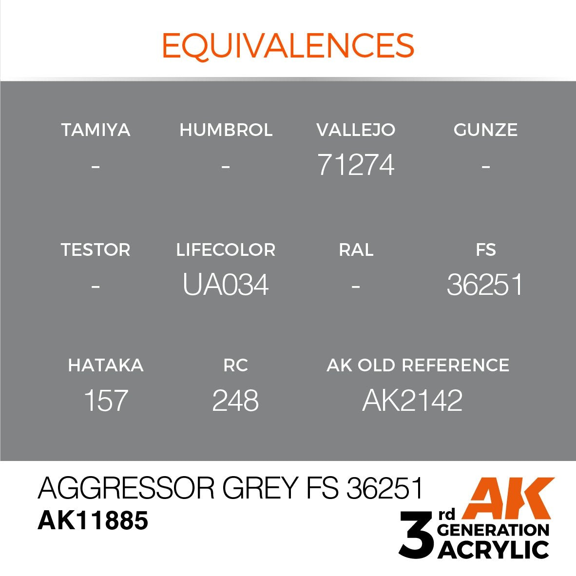 AK Interactive AK11885 AGGRESSOR GRAY FS 36251 – AIR 17 ml – Bild 3